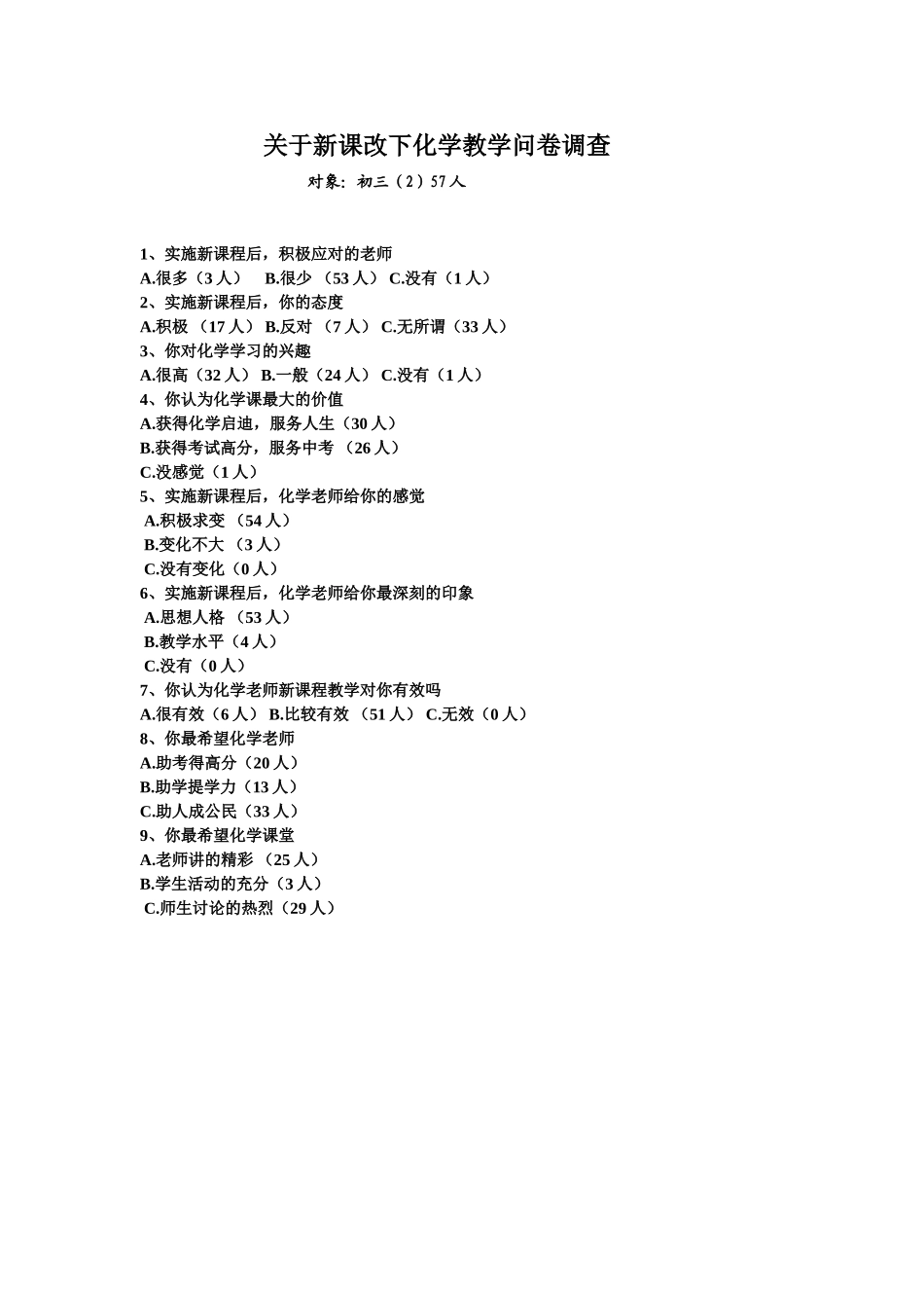 新课改下化学教学调查_第1页