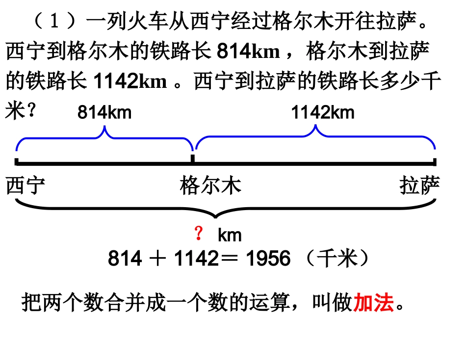 加减法的意义和各部分间的关系_第3页