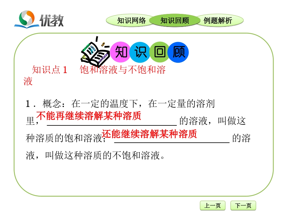 《溶解度》复习课件_第3页