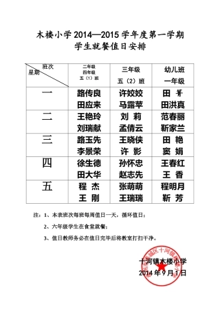 学生就餐值日安排