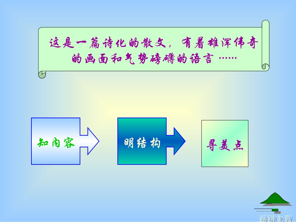 安塞腰鼓01_第2页
