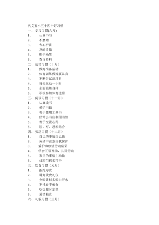 巩义五小五十四个好习惯