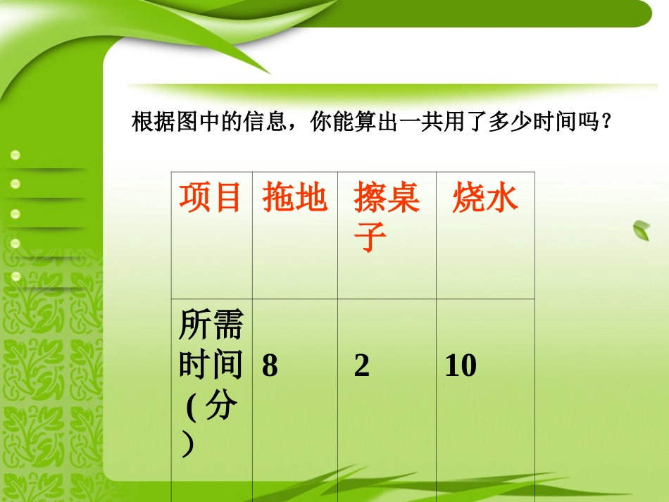 数学广角合理安排时间_第2页