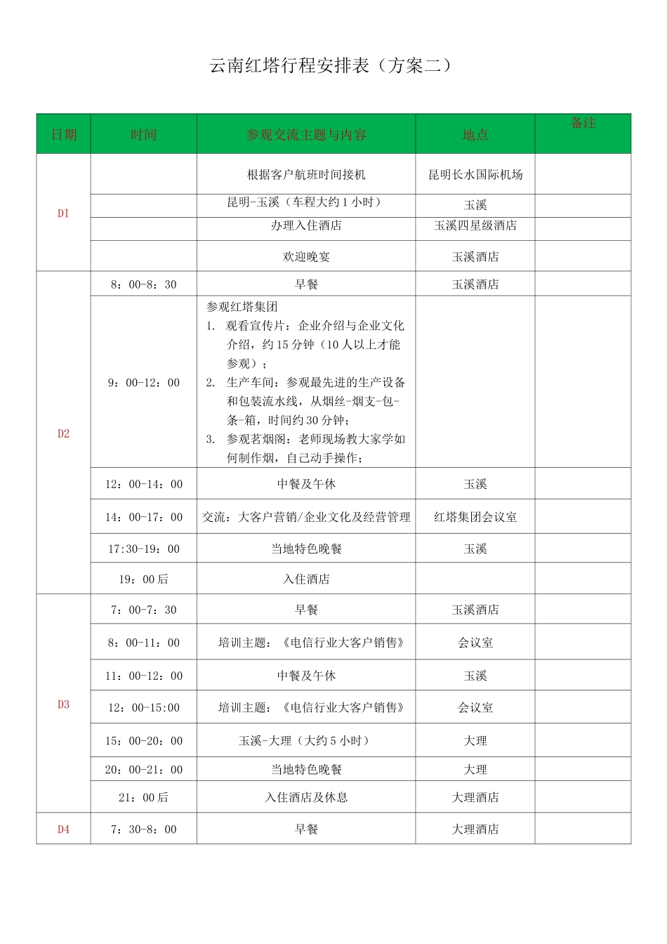 商务考察行程表_第3页