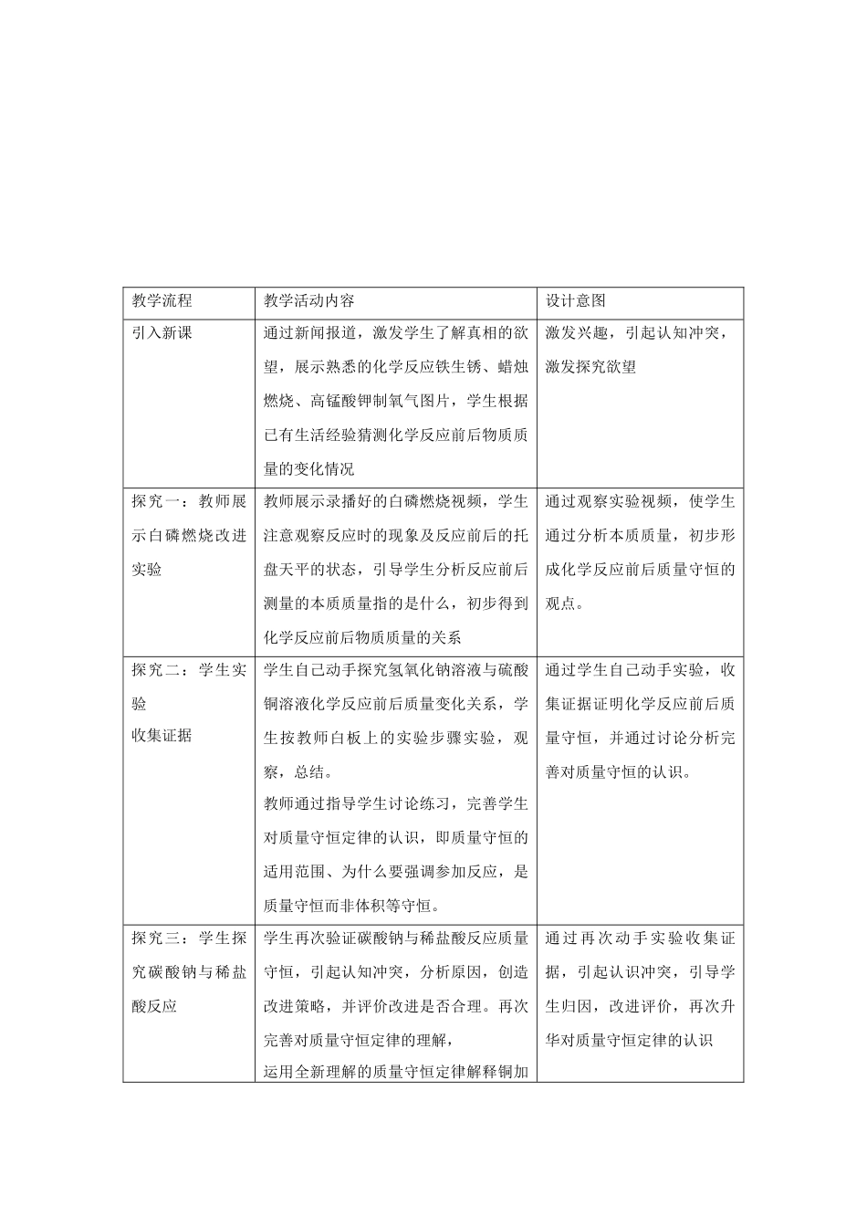 质量守恒定律教学设计_第2页