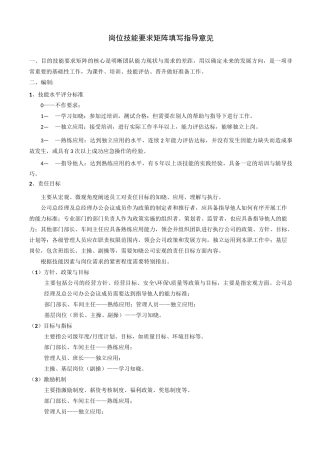 岗位技能要求矩阵