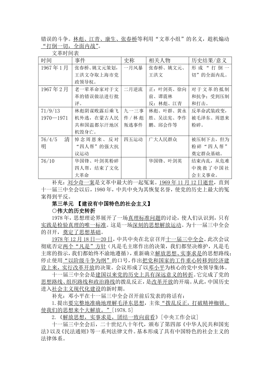 八年级下册历史期中复习提纲[1]_第3页