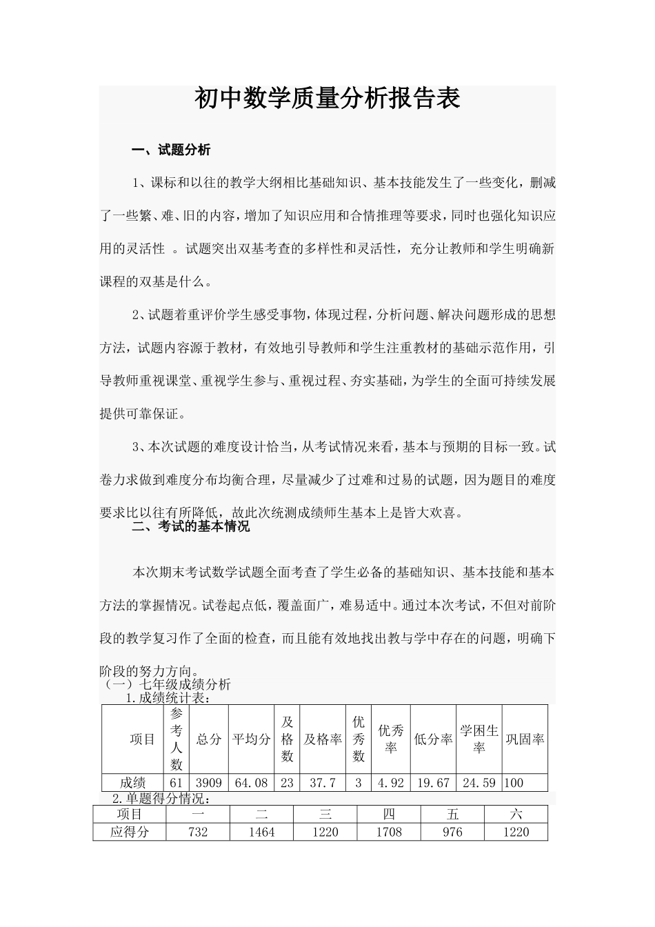 初中数学质量分析报告表_第1页