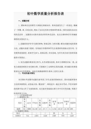 初中数学质量分析报告表