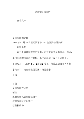 金匮要略图表解