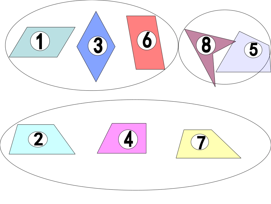 四边形的分类_第3页