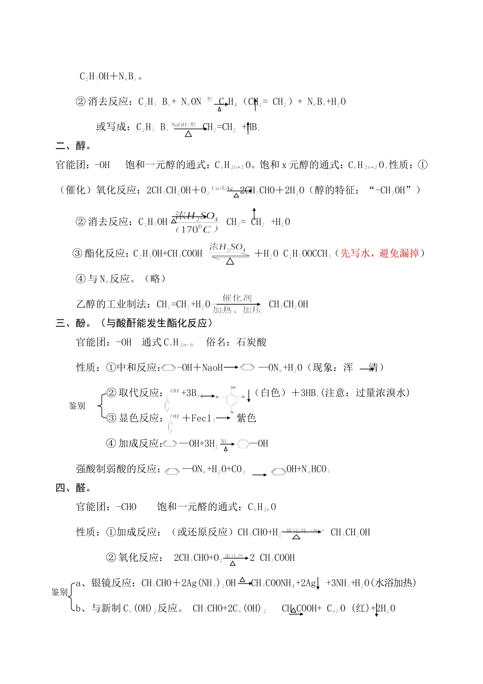 高考有机化学主要考点_第2页
