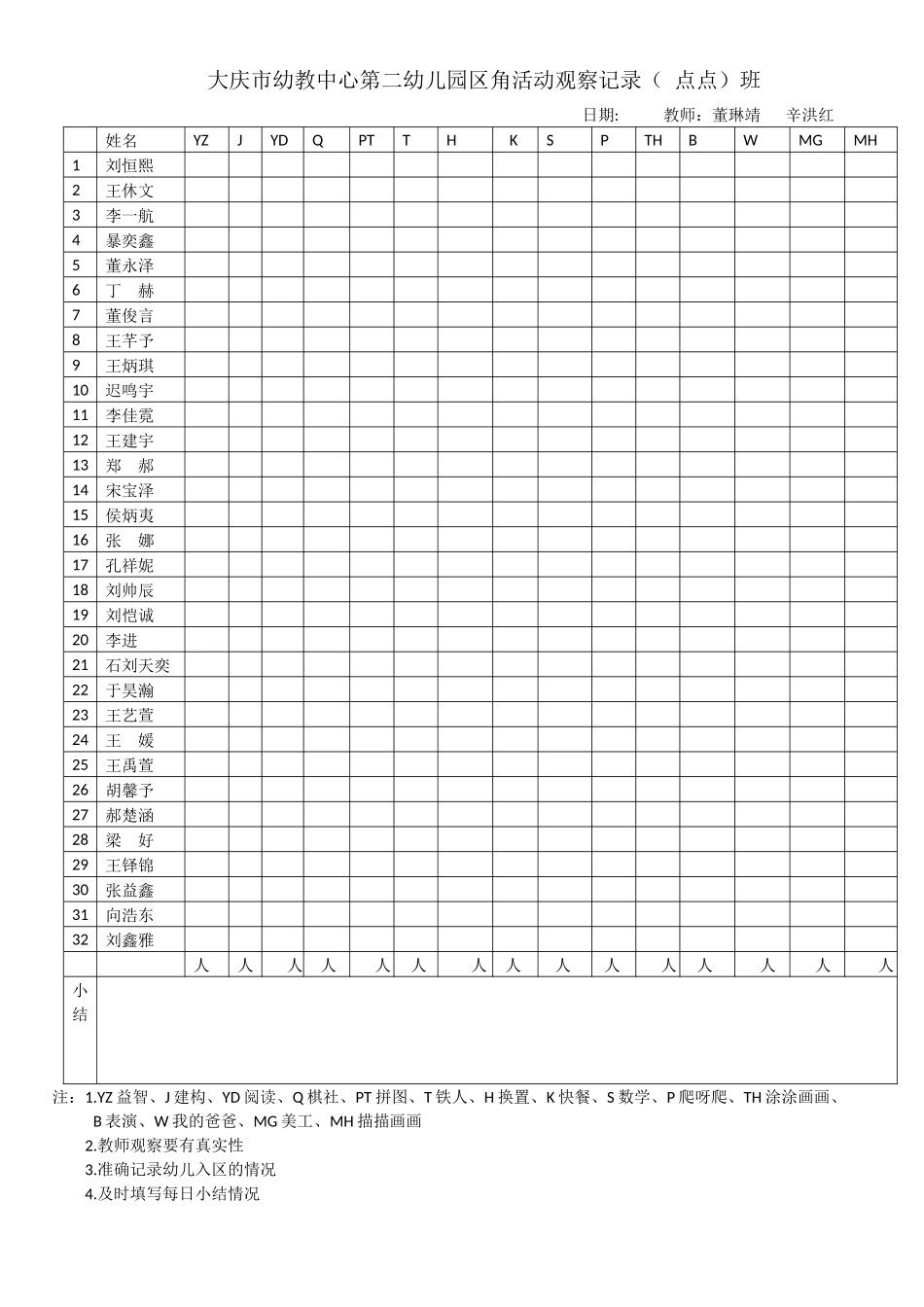 区角活动观察记录董琳靖新_第1页