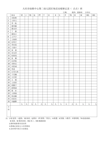 区角活动观察记录董琳靖新