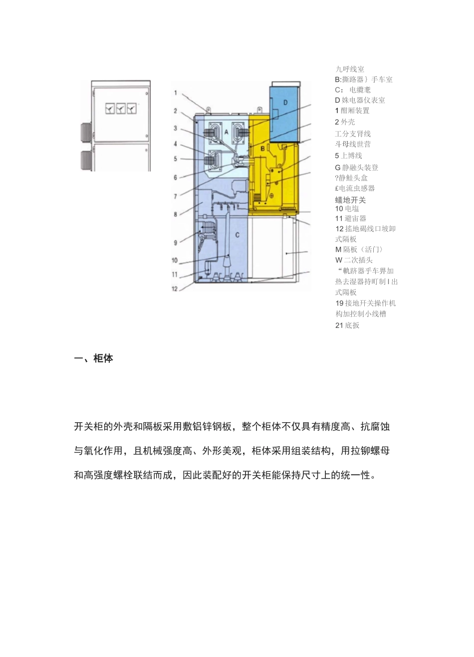 [全]高压开关柜详细培训,全方位阐述_第3页