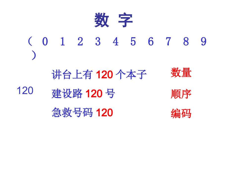 《数字的用处》视导_第3页