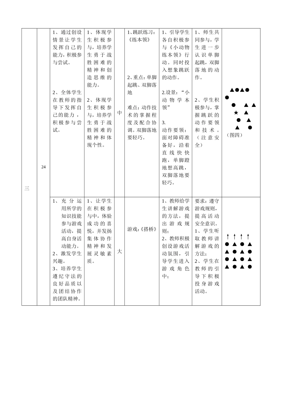 好教案值得学习_第2页