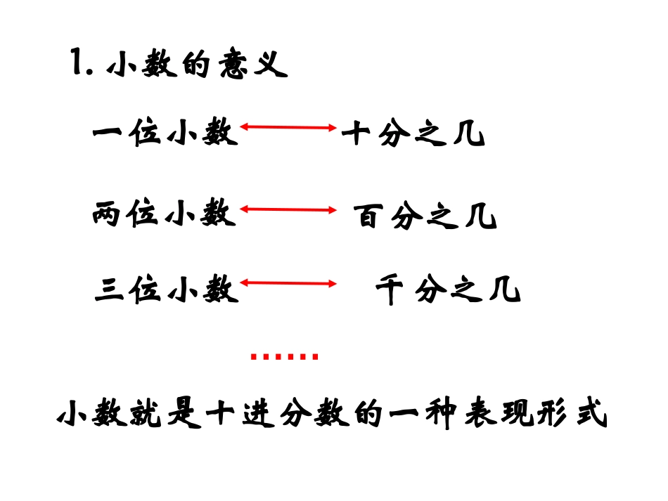 参考课件：小数复习_第3页