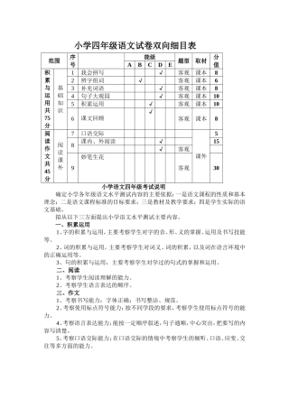 小学四年级语文试卷双向细目表