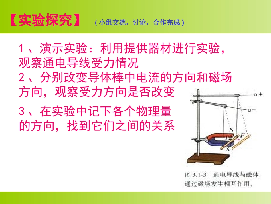 《通电导线在磁场中受到的力》上课课件_第3页