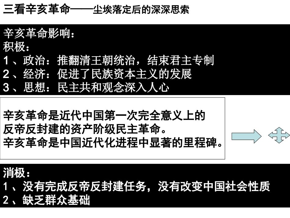 《辛亥革命》_第3页
