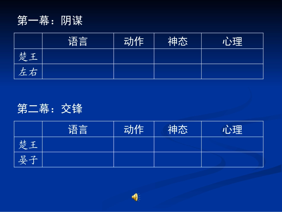 橘逾淮为枳 (2)_第2页