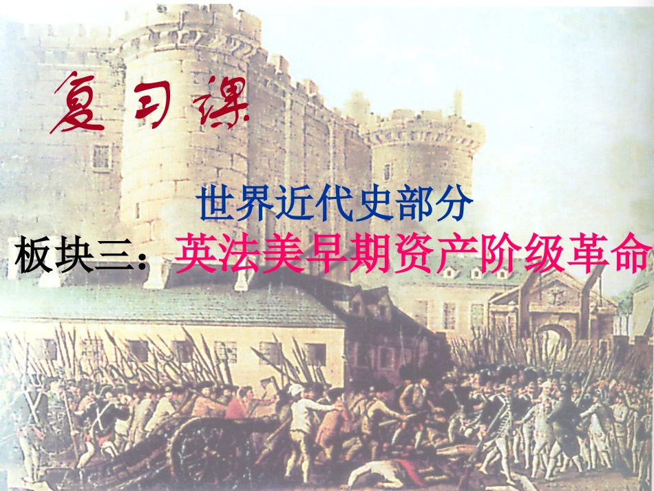 2015世界近代史专题复习3_第1页