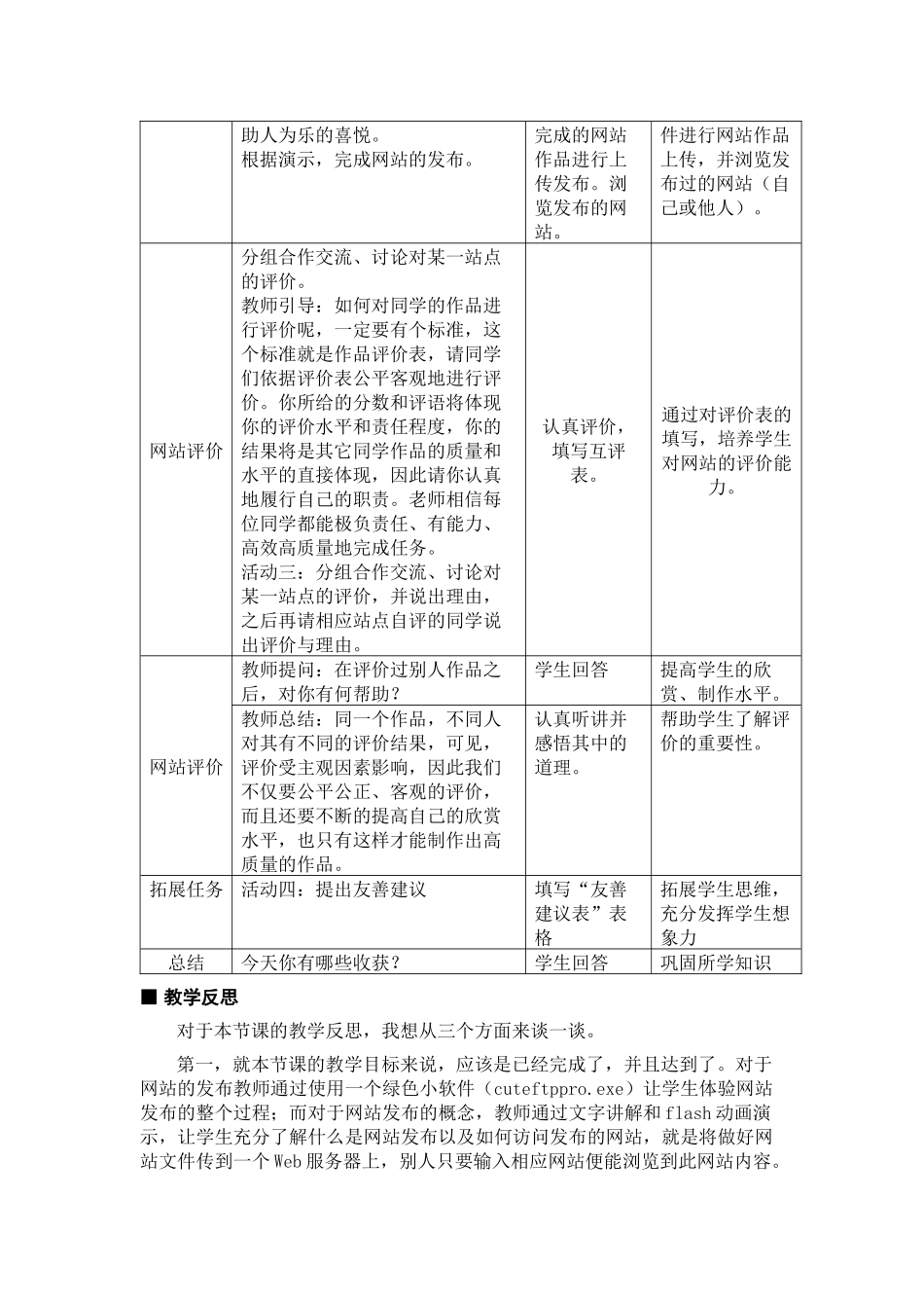 网站的发布与评价_第3页
