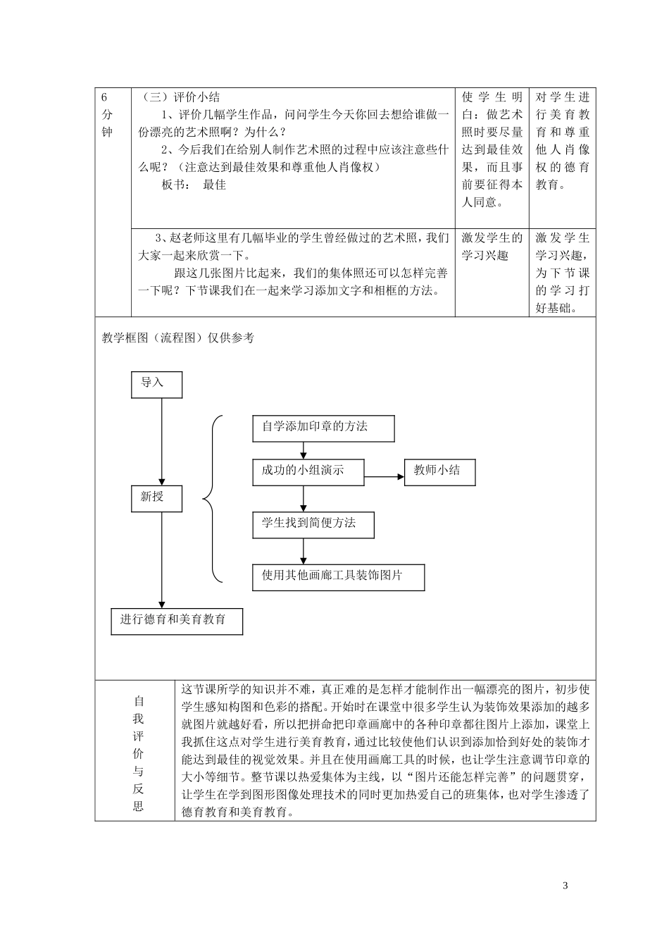 制作艺术照—团结友爱的班集体_第3页