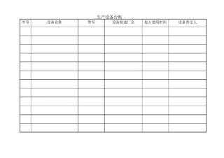 设备设施台账