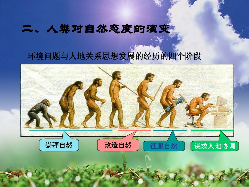 【地理】人类与环境（课件）_第3页