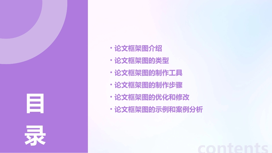 论文所用框架图(精品)课件_第2页