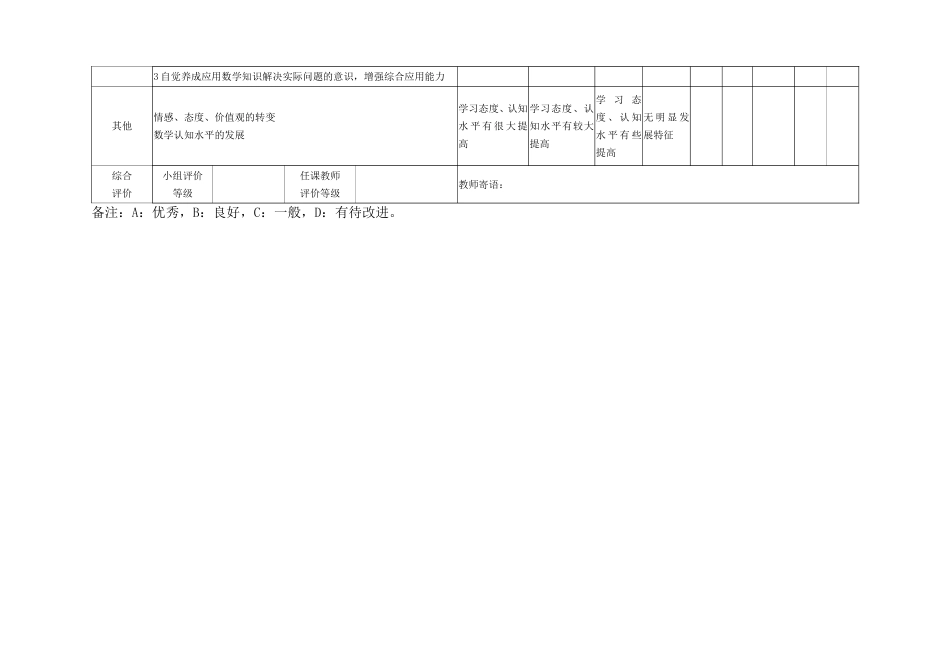 学生学习评价量表_第2页