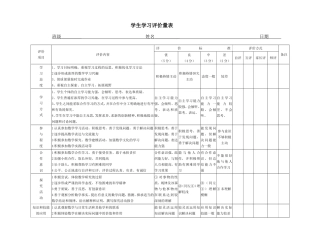 学生学习评价量表