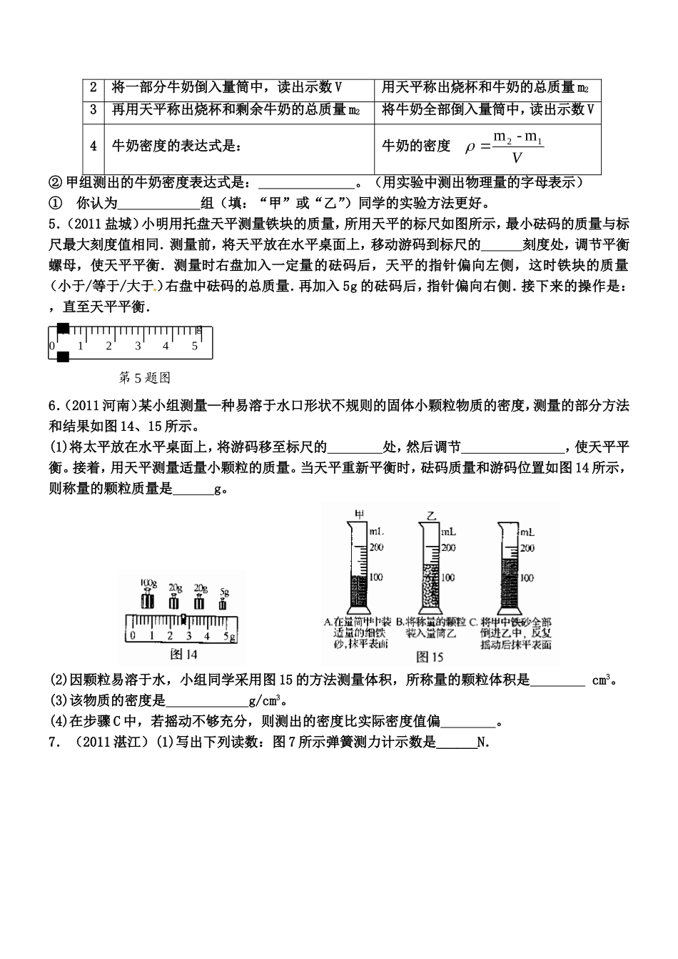 专题5：密度实验探究_第2页