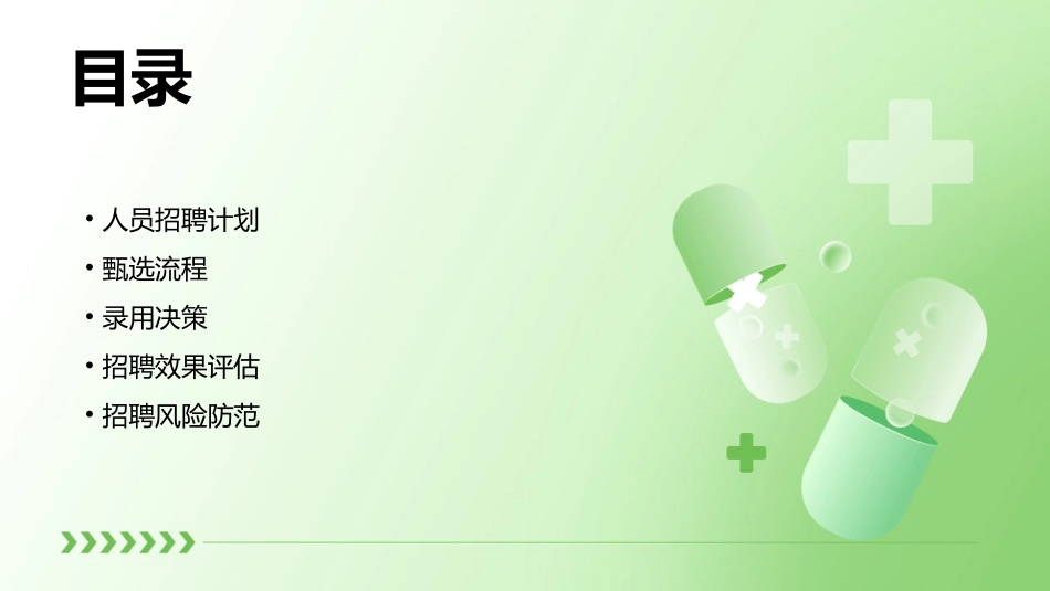 人员招聘甄选及录用讲诉课件_第2页