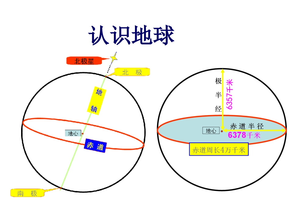 2013结业复习七年级_第1页
