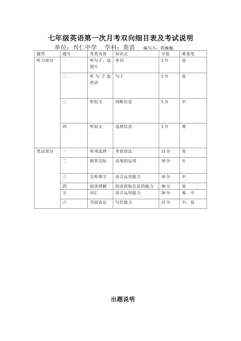 七下英语第一次月考双向细目表及考试说明_第1页