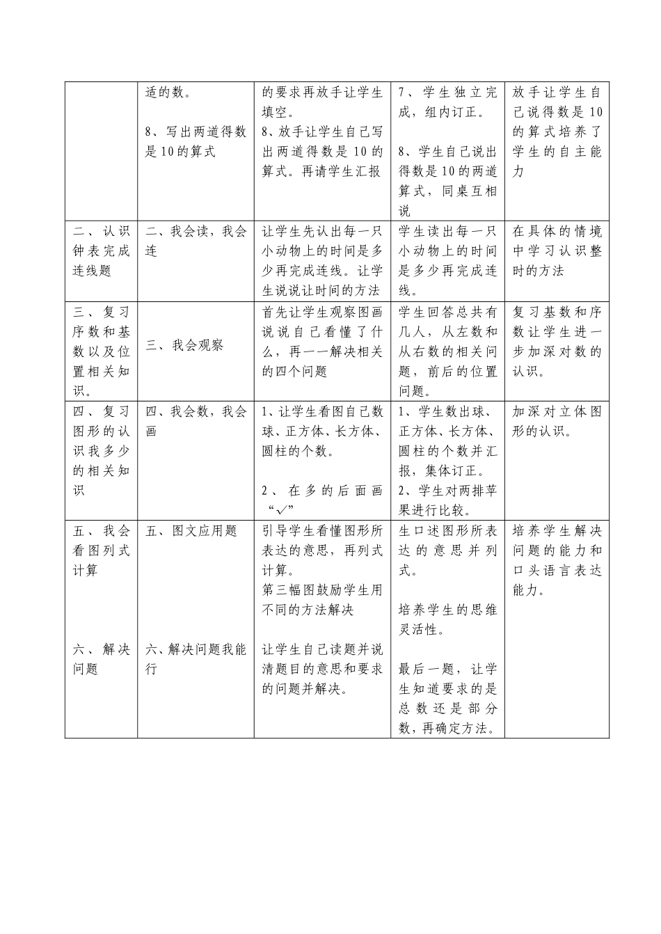 新教材一年级数学下册电子备课_第2页