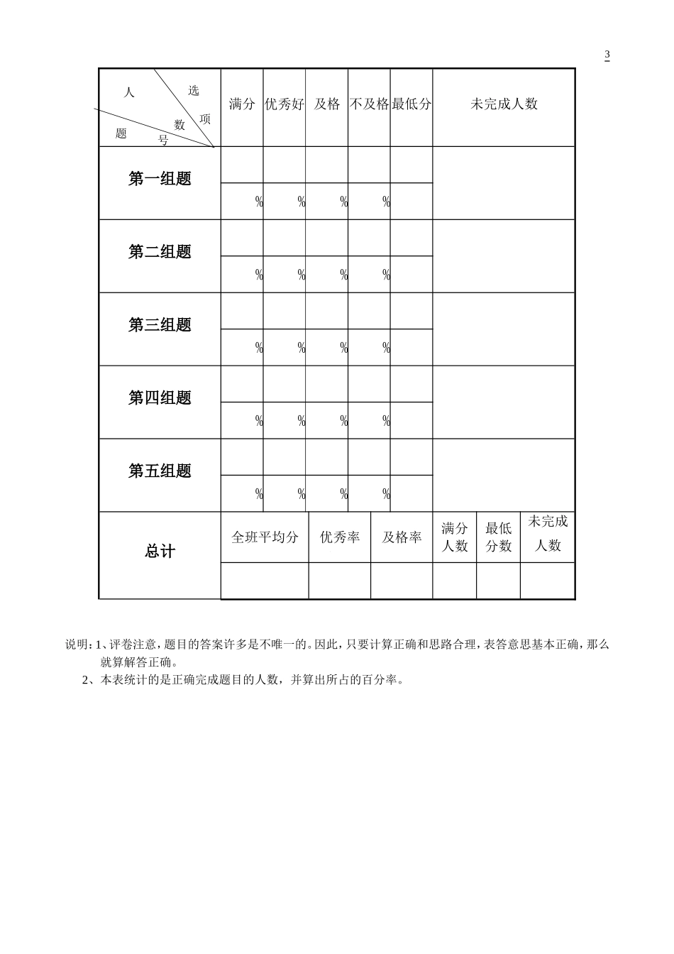 小学三年级自测试卷_第3页