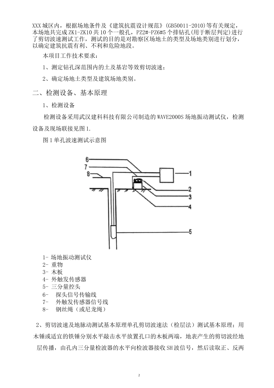 剪切波速测试报告_第2页