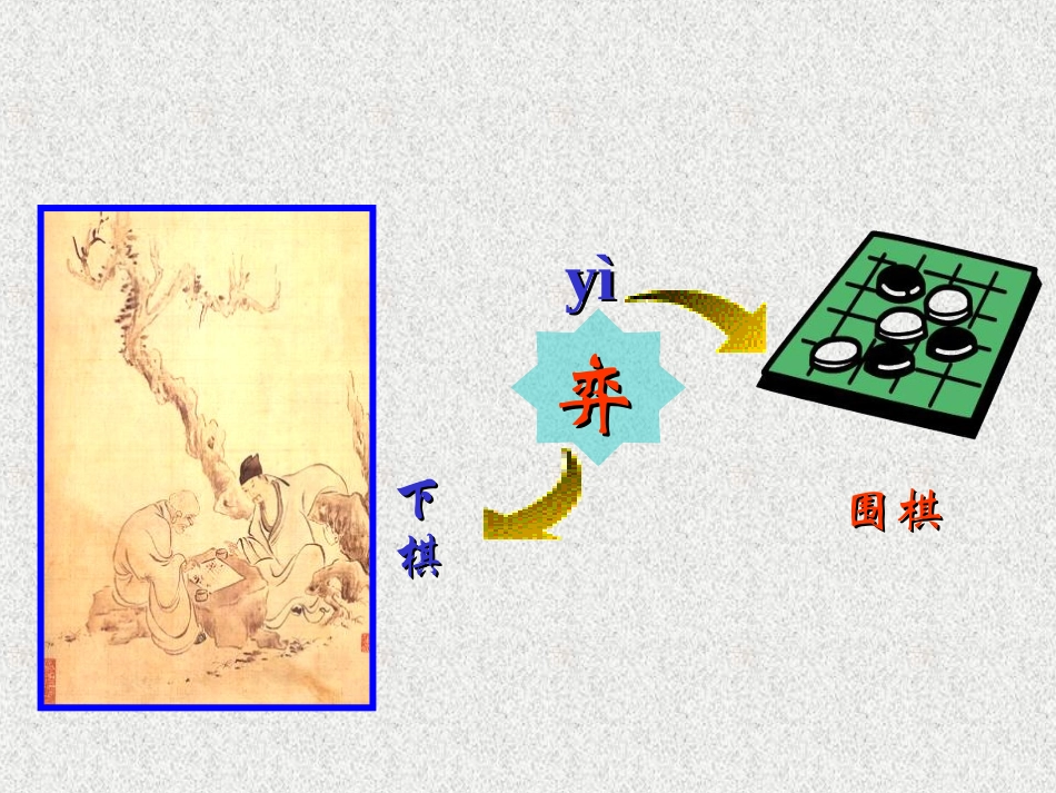 六年级下册1、学弈_第3页