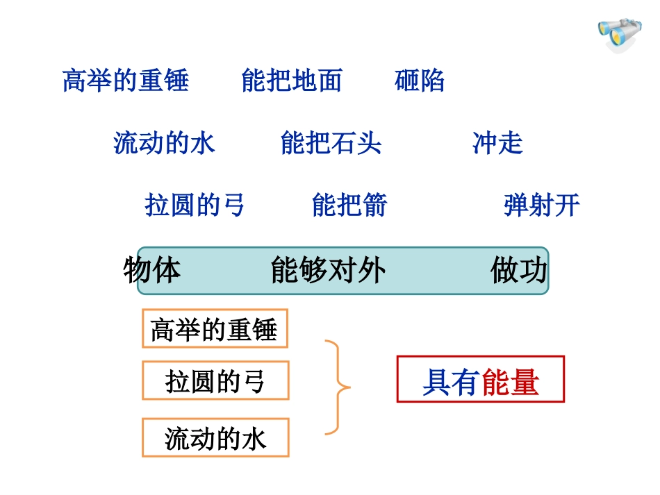 人教版八年级物理下册教学课件：第十一章功和机械能第3节动能和势能_第3页