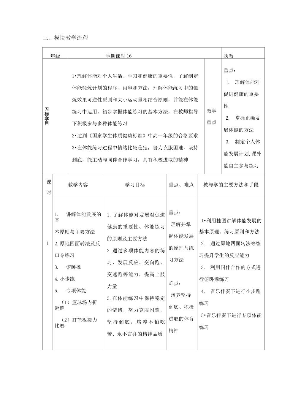 高中体能模块教学设计_第2页