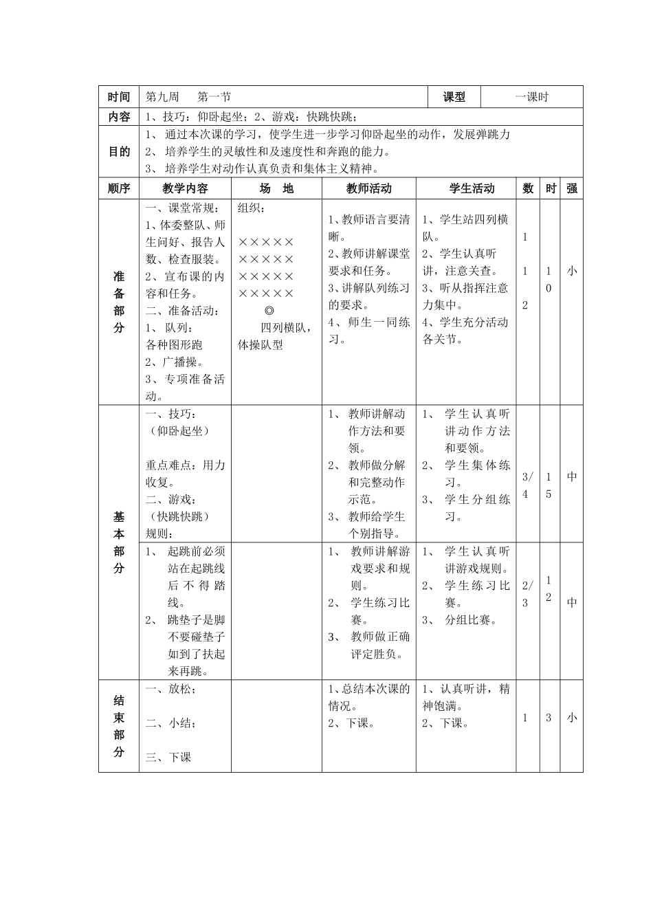 技巧：仰卧起坐_第1页