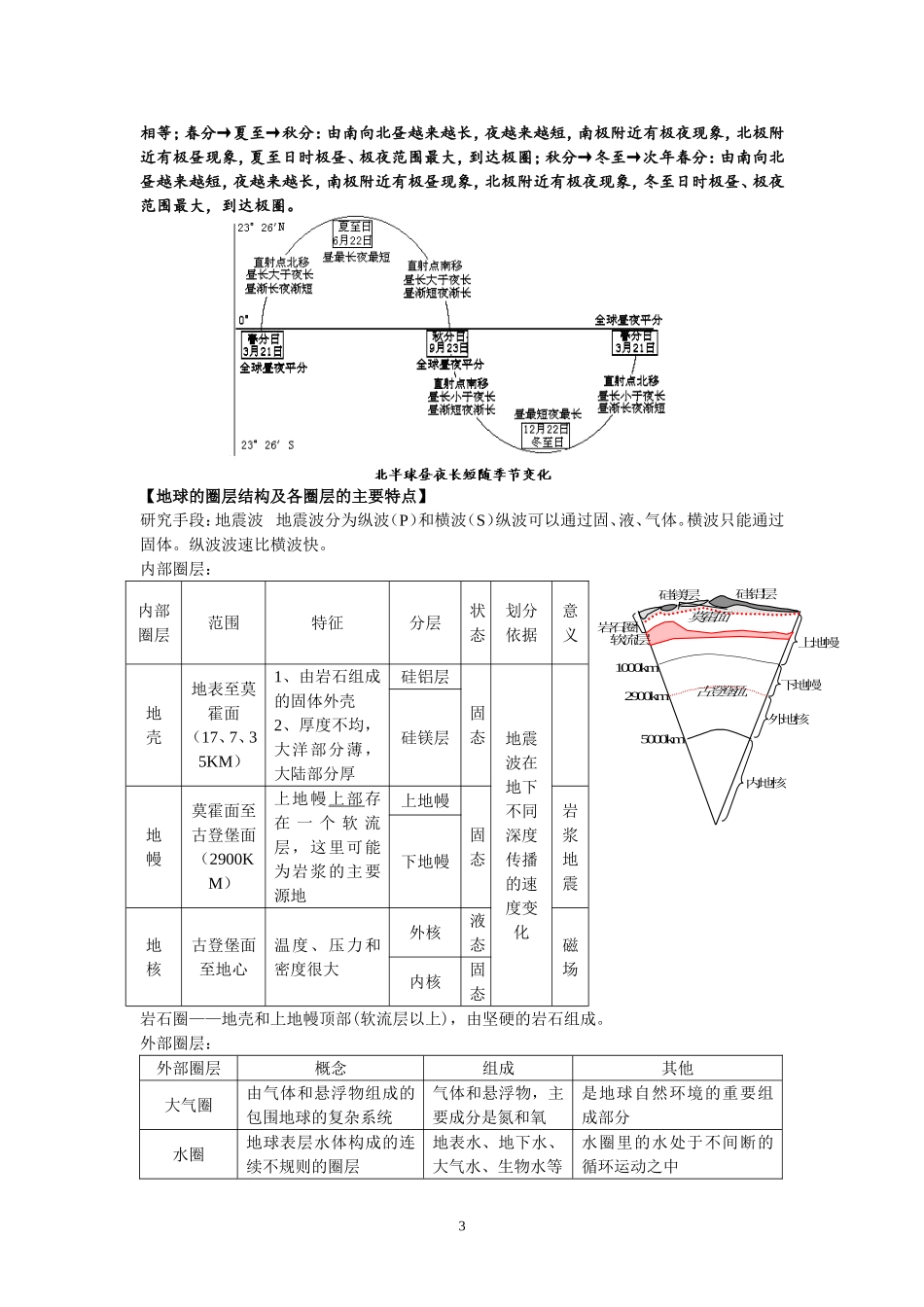 新课标考点解读_第3页