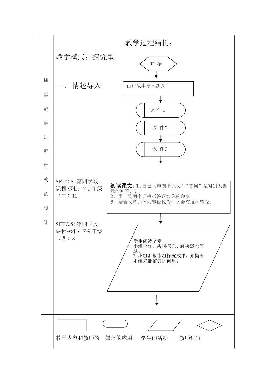 在联邦德国海姆佗市市长接见仪式上的答词_第3页