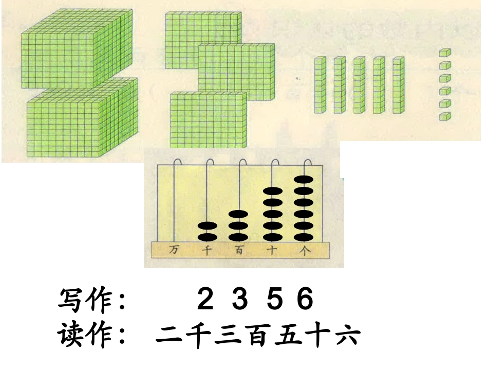 万以内数的读写_第2页