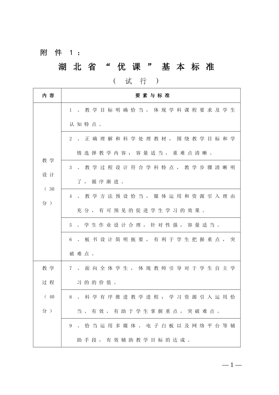 湖北省“优课”基本标准_第1页