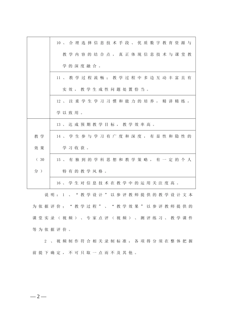 湖北省“优课”基本标准_第2页